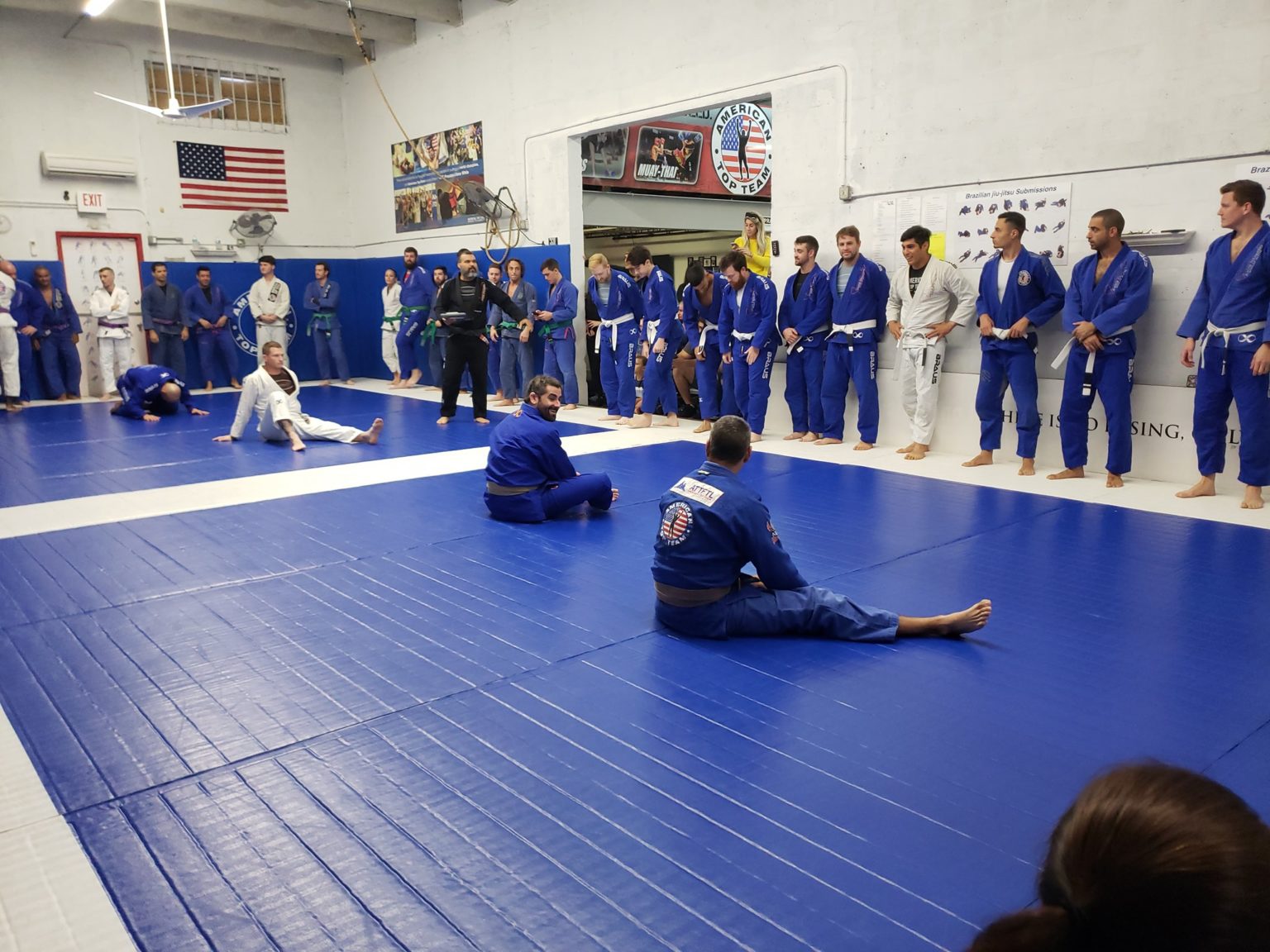 Pan IBJJF Championship 2020 American Top Team Ft Lauderdale