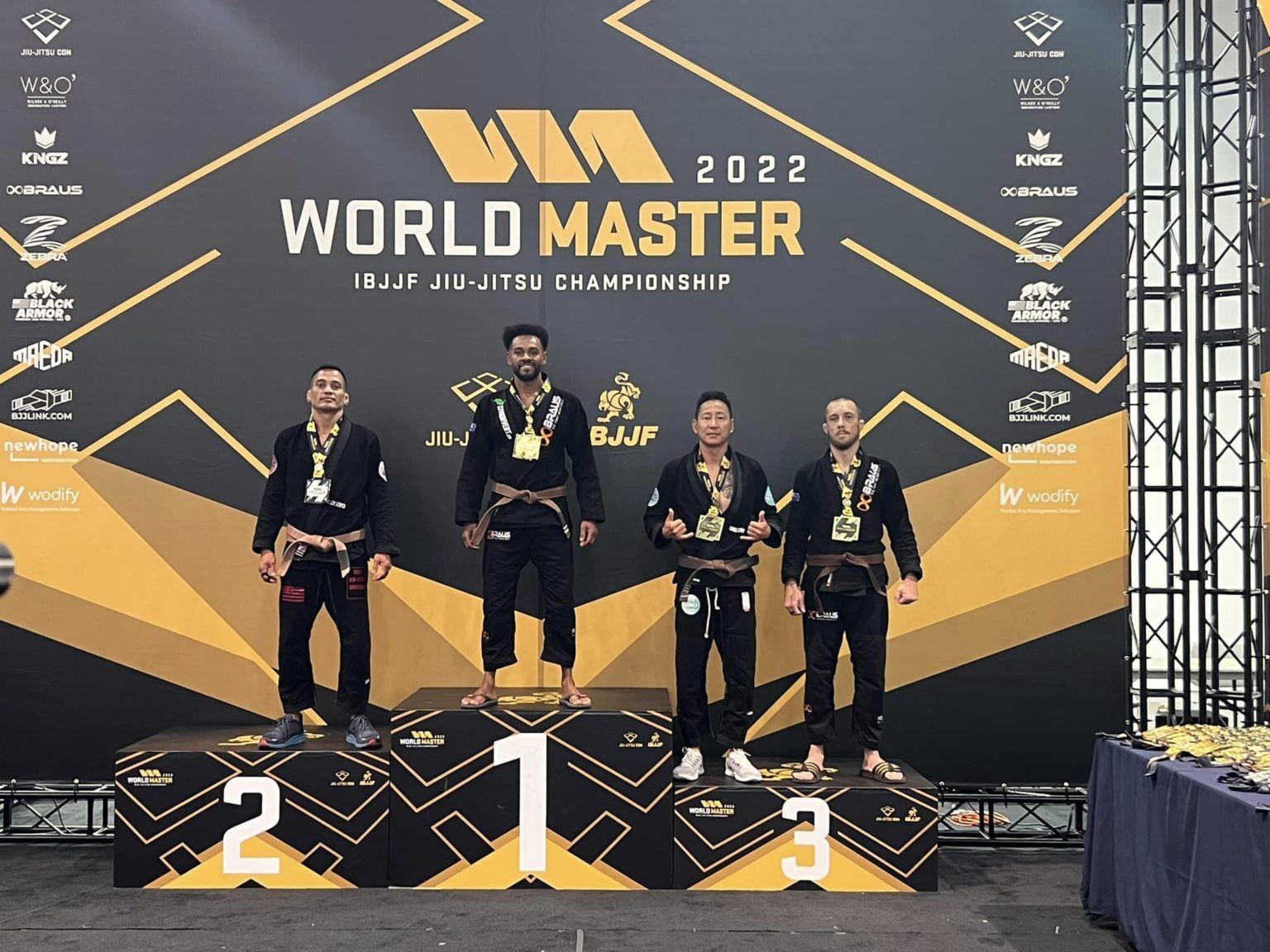 IBJJF World Masters Competition Athlas Training Team