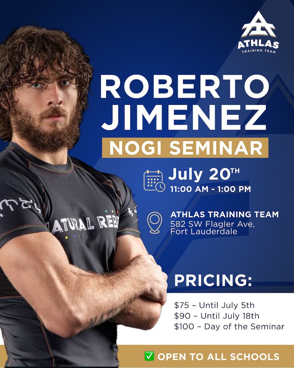 Read more about the article Roberto Jimenez and the Jiu-Jitsu Lifestyle